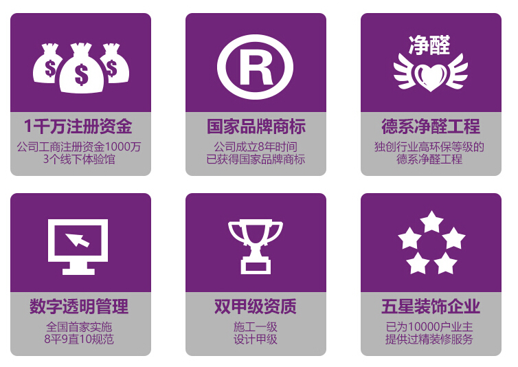 北京知名裝修公司梵客家裝，高性價比裝修